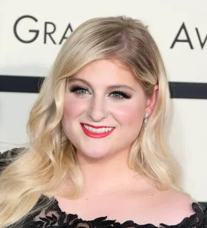 Meghan Trainor: Clothes, Outfits, Brands, Style and Looks